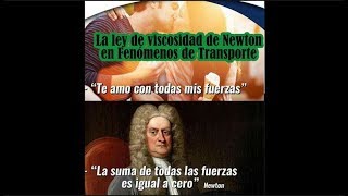 3 La ley de viscosidad de Newton [upl. by Anelrahs]