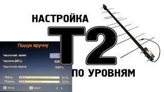 т2  правильная настройка т2 антенны [upl. by Igor52]