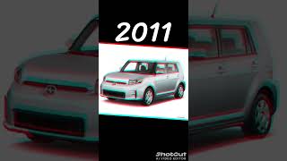 EVOLUTION OF SCION CAR 20012024TRENDING SHORT VIDEO VIRAL SHORTS [upl. by Eelrihs]