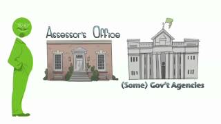 How To Become A Licensed Appraiser [upl. by Ches667]