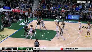 Cedi Osman 10 pts 2 reb 1 ast vs Milwaukee Bucks  20231219 [upl. by Lapides407]