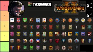 Warhammer 2 ALL FACTIONS Tier Ranking [upl. by Alice306]