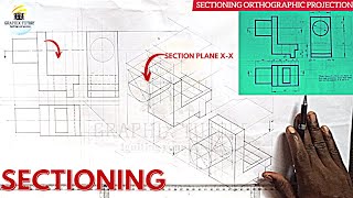 SECTIONING ORTHOGRAPHIC PROJECTION SECTIONAL VIEW IN ISOMETRIC PROJECTION SECTION RIGID CYLINDER [upl. by Adrien322]