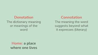 Denotation vs Connotation [upl. by Feldman]