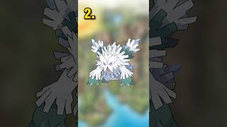 Ranking Every Ice Type Mega from Worst to Best [upl. by Breeze]