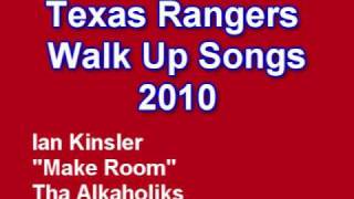 Texas Rangers Walk Up Songs 2010 [upl. by Schonfield]