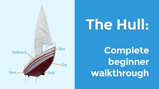 The Hull Explained  Sailboat Parts Explained [upl. by Aubrette]