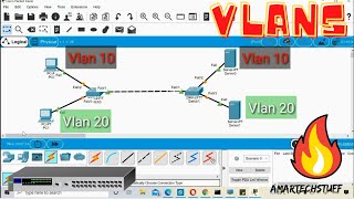 Basic Vlan Configuration in Cisco Packet Tracer [upl. by Perusse]