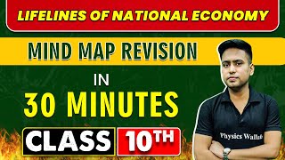 LIFELINES OF NATIONAL ECONOMY in 30 Minutes  Mind Map Series for Class 10th [upl. by Kimbra326]