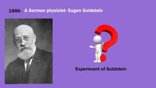 Discovery Of Proton Goldsteins Experiment and Atomic Confirmation [upl. by Burkhard]