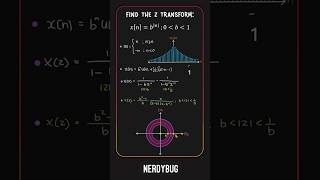 Z transform  Signals and Systems  NerdyBug shorts [upl. by Haelahk910]