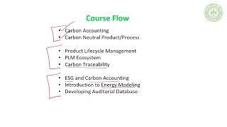 Carbon Accounting and Sustainable Designs in Product Lifecycle Management  INTRO [upl. by Bast407]