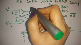 SR latch using NAND gate [upl. by Artemla]