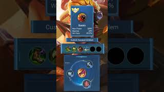 Barats Best Build 2024  Mobile legends [upl. by Moulton]