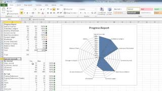 Practice Set Progress Report and Progress Dashboard [upl. by Gnok575]