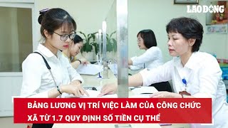 Bảng lương vị trí việc làm của công chức xã từ 17 quy định số tiền cụ thể  Báo Lao Động [upl. by Eemiaj]