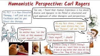 नेपाली Carl Rogers  Humanistic Perspective  ReadingisBest Nepali  Psychology in Nepali [upl. by Norina]