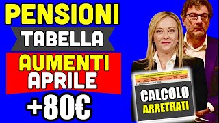 🔴 PENSIONI AUMENTI APRILE fino a 80 EURO 👉 CALCOLO ARRETRATI DA GENNAIO ECCO QUANTO RICEVERETE 📊 [upl. by Zinn124]