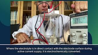 Electrosynthesis the CONDIAS Synthesis StarterKit with DIACHEMR BDD anode [upl. by Sylas]