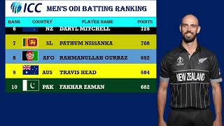 ICC Mens ODI Batting Ranking  Top 10 ODI Batsman As On 240924 [upl. by Hgielyak]