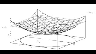 Proyecto de Tesis sobre convexidad discreta [upl. by Schwinn]