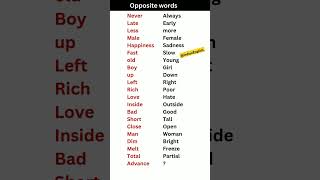 Simple Opposite word Grammar Advance english [upl. by Azmah558]