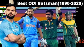 Top 10 Best ODI Batsman of all time 19902020  ICC Ranking [upl. by Steep]