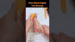 ThreeMinute Nightly Foot Massage footmassage diyfootmassage easymassage wellnesstips [upl. by Wat810]