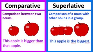 COMPARATIVE vs SUPERLATIVE 🤔  Types of adjectives  Whats the difference  Learn with examples [upl. by Aleen314]