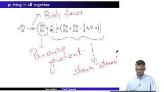 mod03lec14  NavierStokes equation contd and energy equation [upl. by Alvie]