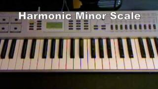 Music Theory Lesson on Piano Tutorial  Major Minor and other Scales [upl. by Hedvah]