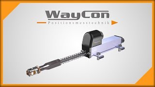 Measurement principle of linear potentiometers [upl. by Christos]