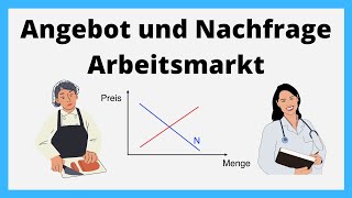 Angebot und Nachfrage auf dem Arbeitsmarkt  einfach erklärt [upl. by Rellim]