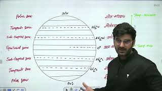 Geography Marathon Climatology Part 1  UPSC CSE 202324  Geography by Sumit Rathi [upl. by Aeduj]