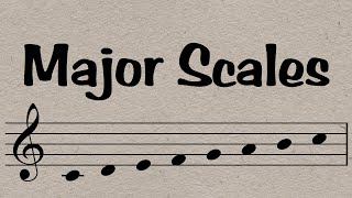 Major scales Everything you need to know in 7 minutes [upl. by Aliek564]