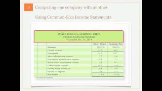 Financial Statement Analysis Benchmarking  Accounting video [upl. by Jaquith38]