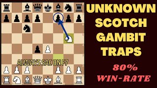 Trappiest Ways to Play the Scotch Gambit amp Win About 80 [upl. by Chrisoula]