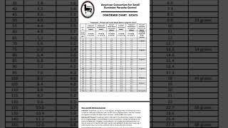 Morantel Tartrate Dewormer for Goats [upl. by Corena271]