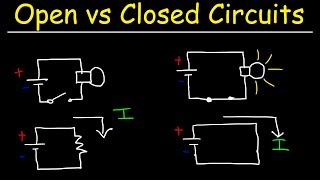 Open Circuits Closed Circuits amp Short Circuits  Basic Introduction [upl. by Ahsinra]