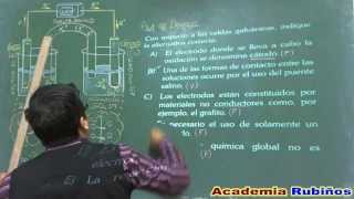 QUIMICA PROBLEMAS RESUELTOS EXAMEN DE ADMISION UNI  UNIVERSIDAD NACIONAL DE INGENIERIA [upl. by Durrej552]