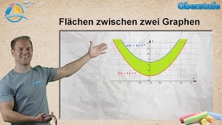 Flächen zwischen Graphen  StrandMathe  Oberstufe ★ Übung 3 [upl. by Orten]