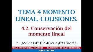 Curso de Física Tema 4 Momento lineal Colisiones 42 Conservación del momento lineal [upl. by Ettennan327]