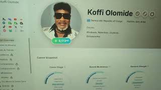 LE CLASSEMENT DES ARTISTES CONGOLAIS À LECHEQUIER MONDIAL koffiolomide fallyipupa ferregola [upl. by Kamp]