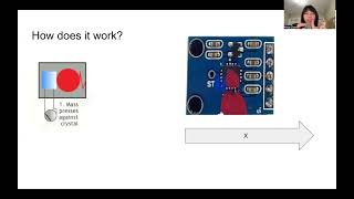 ADXL335 3Axis Accelerometer [upl. by Ycnaffit]