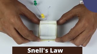 Snells Law  Class 10 Science Lab Experiment [upl. by Magulac]