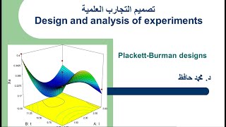 Experiments Design Using Plackett Burman technique in Excel software ✅ تصمبم التجارب العلمية [upl. by Yvor]