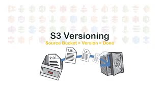 AWS S3 Object Versioning  How to enable versioning on S3 Bucket [upl. by Reeves]