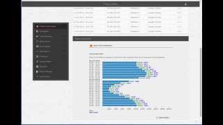 Flatcast Tasarım V3  Admin Paneli [upl. by Yci]