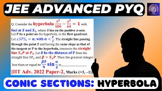 Best PROPERTY based IIT Advanced 2022  Hyperbola JEE  Conic Sections Class 11  JEE Advanced PYQ [upl. by Krystalle817]