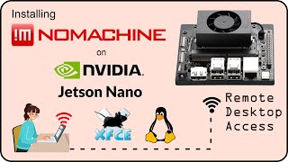 Tutorial Installation of NoMachine on NVIDIA Jetson Nano [upl. by Jasen406]